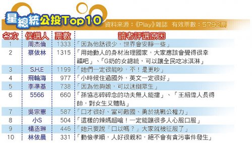 2006.08.12 蘋果日報