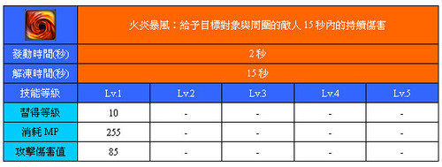 火炎暴風